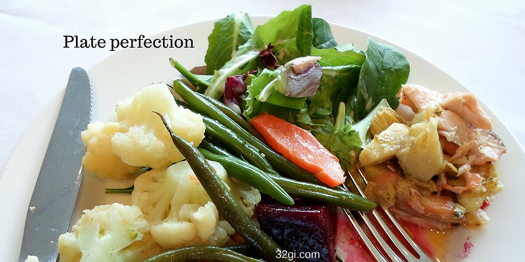 How to plan your plate in 2018