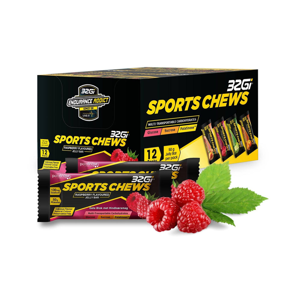 All Products – 32Gi Global
